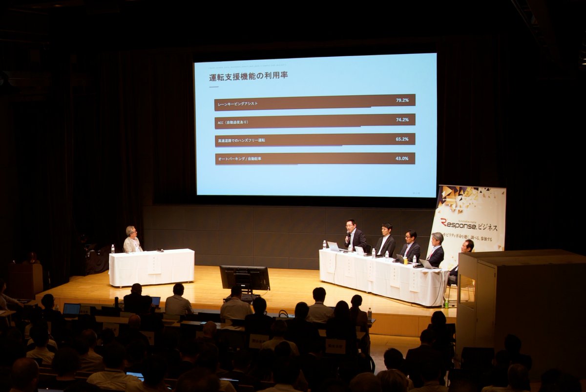 responsejp's tweet photo. 【レスポンスカンファレンス2026】10年後の自動運転社会はどうなる? 官民トップランナーがパネルディスカッションで語る「日本の勝ち筋」
https://t.co/lTLTnYPgKX
#自動運転 #イード #newmo #DX https://t.co/FfIbRcPdu1