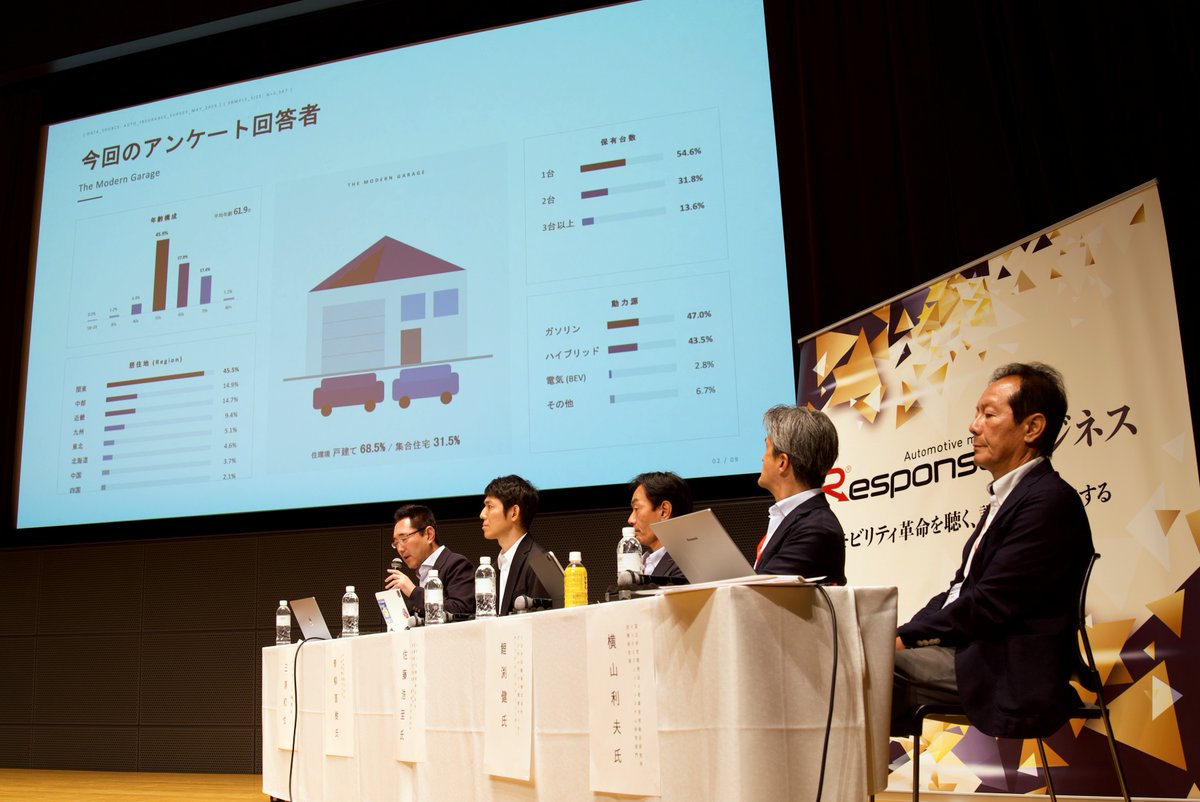 responsejp's tweet photo. 【レスポンスカンファレンス2026】10年後の自動運転社会はどうなる? 官民トップランナーがパネルディスカッションで語る「日本の勝ち筋」
https://t.co/lTLTnYPgKX
#自動運転 #イード #newmo #DX https://t.co/FfIbRcPdu1