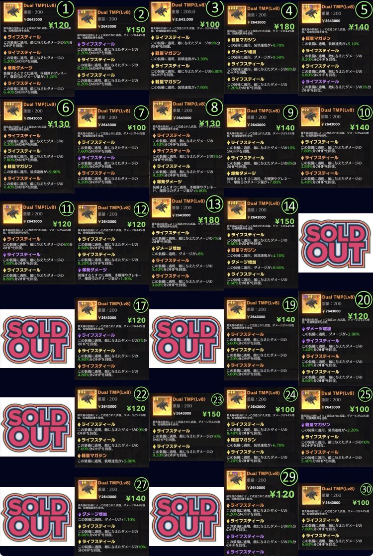 Kero8787's tweet photo. 在庫表👀👀　　デュアル

ララララ、ラララダ、
15〜19.9%ライフ、20⬆️ライフ

拡散お願いします😭

#ペニンシュラ https://t.co/RWSsaoUpXN