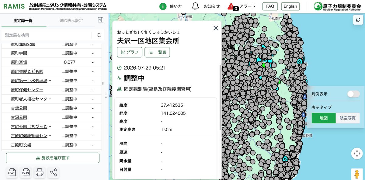 cmk2wl's tweet photo. 2026年7月29日

原子力規制委員会の所管する
全国のモニタリングポスト（固定観測局）が今朝方から一斉に調整中になりました。

お知らせはなし。

意味がない。

緊急時に役に立たない。 https://t.co/0JkD19KetH