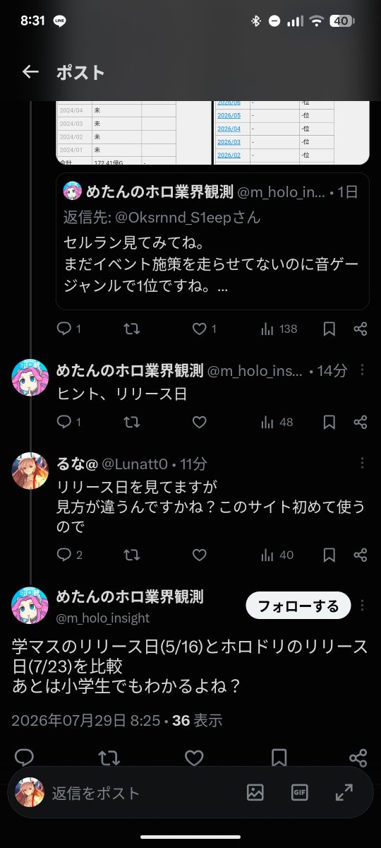 Lunatt0's tweet photo. なんでこいつこんな偉そうなの？
あと遠回しな言い方も意味がわからん、何がヒントやねん
俺が悪いのか？これ https://t.co/iFyzzDG3Dz
