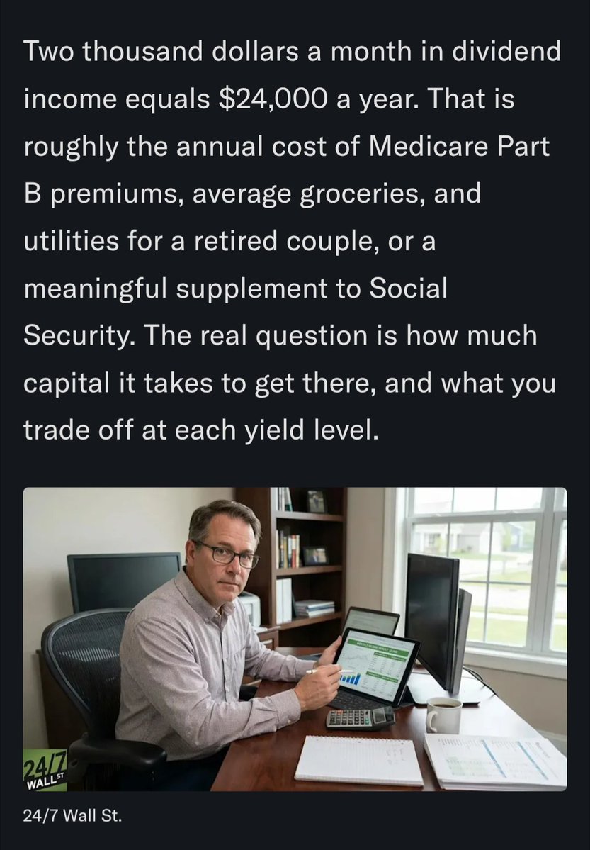 danielleitch1's tweet photo. Yeldmax ETF offers high yield but higher risk reward https://t.co/JXDtwEmh5h