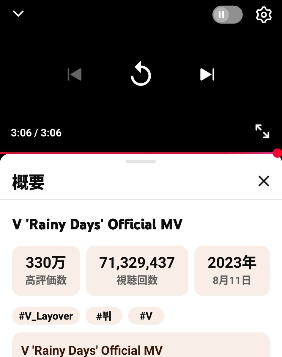 macoron812's tweet photo. VのMV YouTube視聴応援✨✨
Layoverは大好きなテテの初ソロアルバム🩷
テテの想いの詰まった大切な🎁
これからも視聴応援していきます
🎼RainyDays
https://t.co/dKPjucrrEw
🎼Blue
https://t.co/T31I9S6TvG
🎼 ForUs
https://t.co/aIhQ2CHAnA…
#V_RainyDays #V_Blue
#V_ForUs
#V_Layover #BTSV https://t.co/VuYXiFv0tC