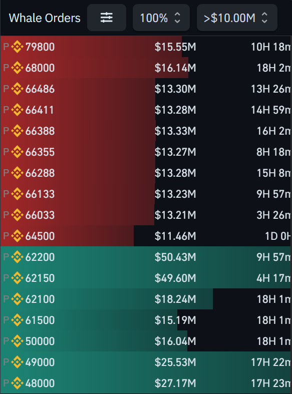 CacheTrading tweet picture