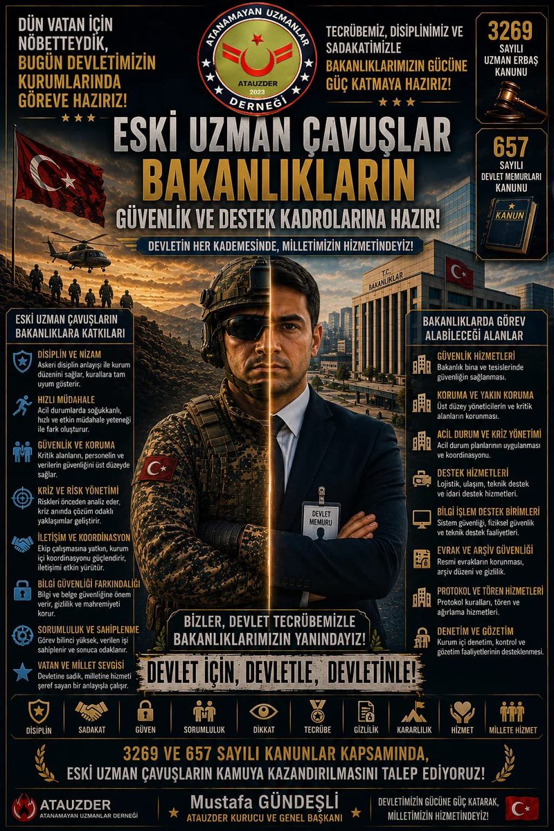 acemre_'s tweet photo. @gundes_46 KOPAN HAYATLAR!
Kopan Hayatlar için merkezi atama şart! 🇹🇷
@RTErdogan
@_cevdetyilmaz
@mustafaciftcitr
@TC_icisleri
@YasarGulermsb
@tcsavunma
@hulusiakarmedya
@suleymansoylu
#eskiuzmançavuşlar
Mustafa Gündeşli https://t.co/UGMsq0chR1