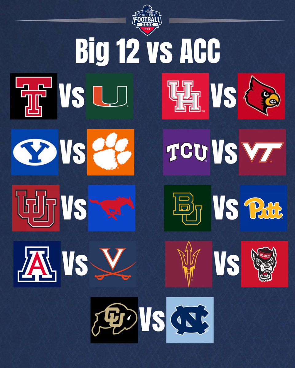 CollegeFBonX's tweet photo. ACC vs Big 12 in these 9 hypothetical games.

Which conference comes out on top? https://t.co/vnsC0ULvyI