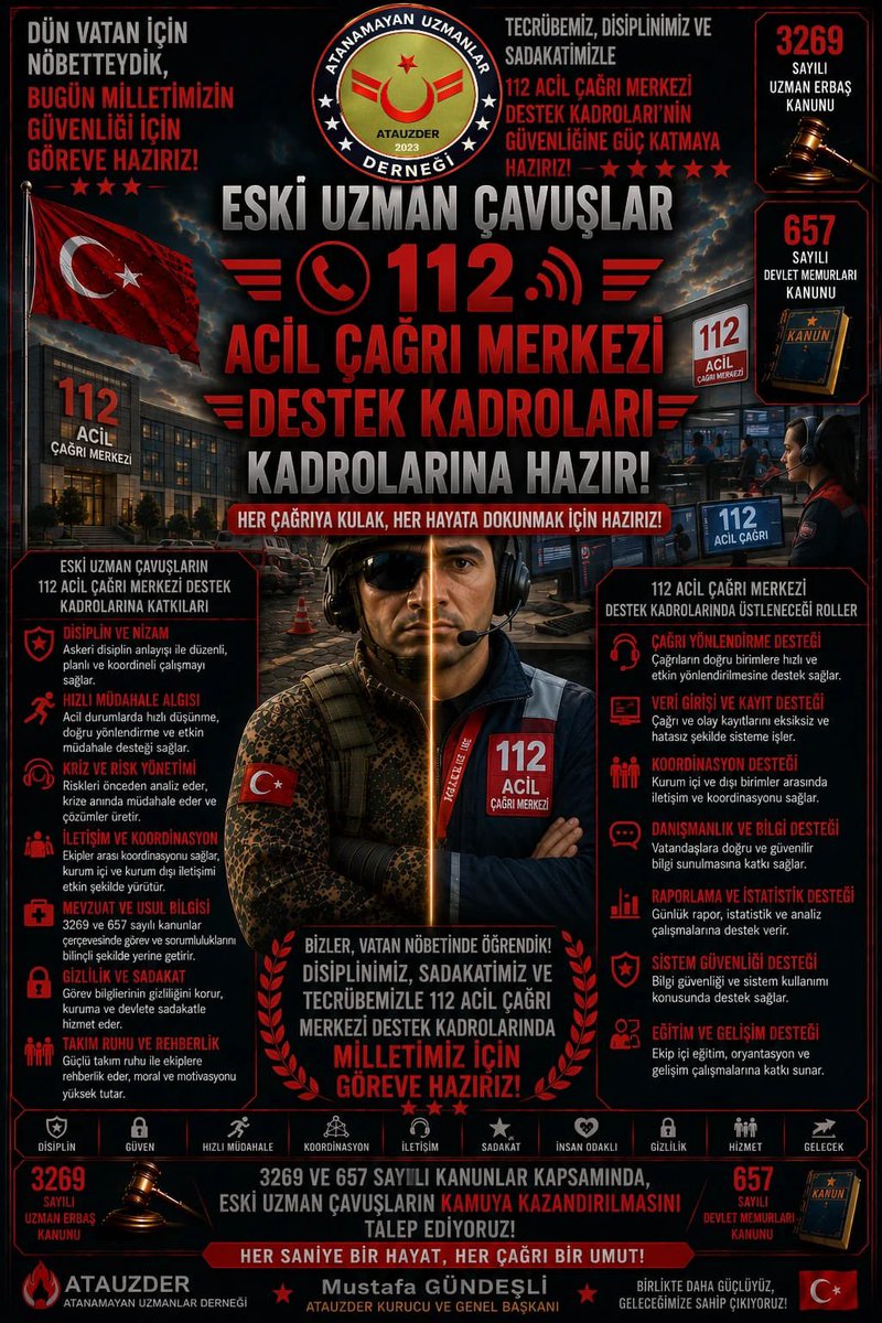 acemre_'s tweet photo. @gundes_46 KOPAN HAYATLAR!
Kopan Hayatlar için merkezi atama şart! 🇹🇷
@RTErdogan
@_cevdetyilmaz
@mustafaciftcitr
@TC_icisleri
@YasarGulermsb
@tcsavunma
@hulusiakarmedya
@suleymansoylu
#eskiuzmançavuşlar
Mustafa Gündeşli https://t.co/K2muAYHsFJ