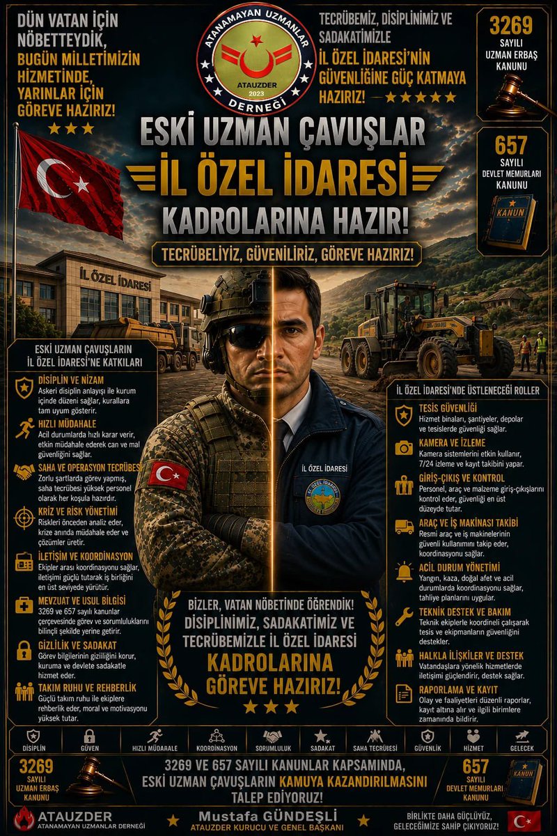 acemre_'s tweet photo. @gundes_46 KOPAN HAYATLAR!
Kopan Hayatlar için merkezi atama şart! 🇹🇷
@RTErdogan
@_cevdetyilmaz
@mustafaciftcitr
@TC_icisleri
@YasarGulermsb
@tcsavunma
@hulusiakarmedya
@suleymansoylu
#eskiuzmançavuşlar
Mustafa Gündeşli https://t.co/N36mjRyevp