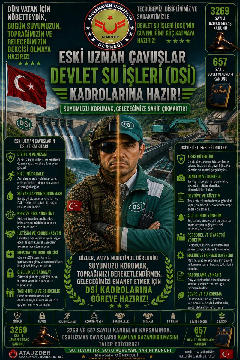 acemre_'s tweet photo. @gundes_46 KOPAN HAYATLAR!
Kopan Hayatlar için merkezi atama şart! 🇹🇷
@RTErdogan
@_cevdetyilmaz
@mustafaciftcitr
@TC_icisleri
@YasarGulermsb
@tcsavunma
@hulusiakarmedya
@suleymansoylu
#eskiuzmançavuşlar
Mustafa Gündeşli https://t.co/YjjgZxR5Hy