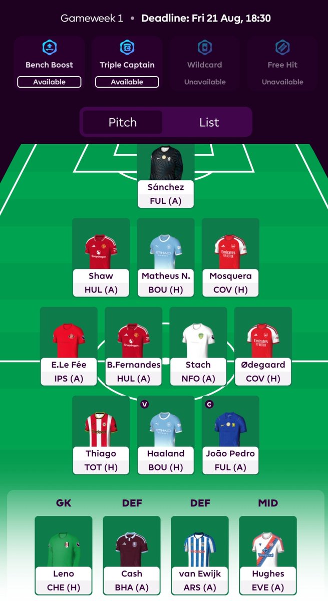 Fantasy_Shazam's tweet photo. A lot of changes made! My #FPL draft of the day: https://t.co/Y6NMXXoqrh