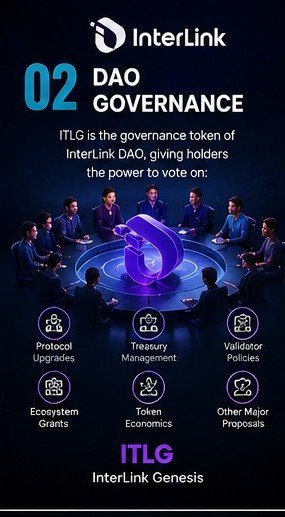 TSSRAAV's tweet photo. #InterLink #ITLG #ITL
ITLG is the governance token of the InterLink DAO, giving the community the power to shape the future of the ecosystem through decentralized voting.
Token holders can vote on key decisions, including protocol upgrades, treasury management, validator policies, ecosystem grants, token economics, and other major proposals.
This governance model ensures that InterLink evolves with transparency, community participation, and long-term sustainability.