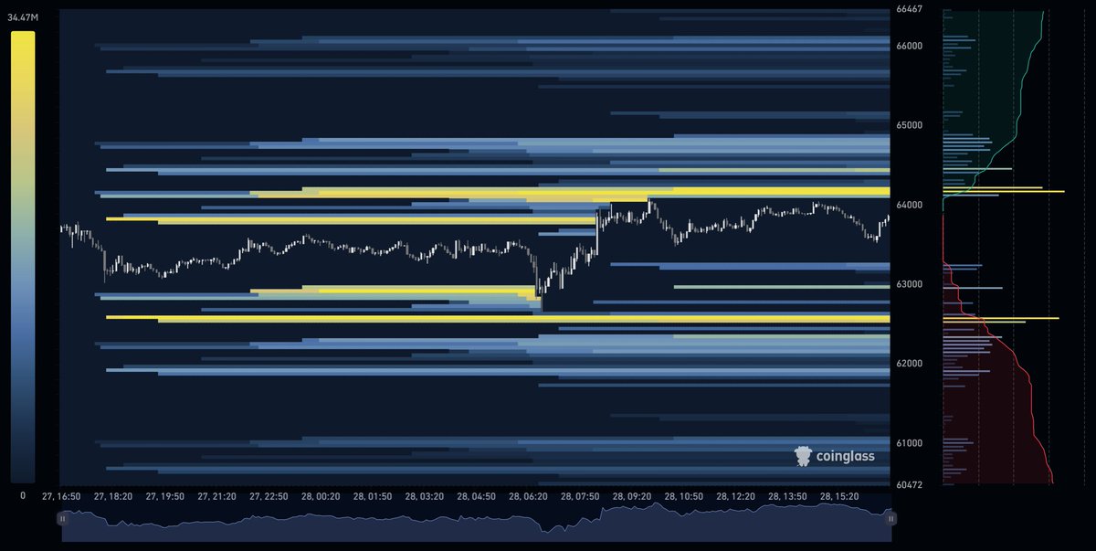 CacheTrading tweet picture