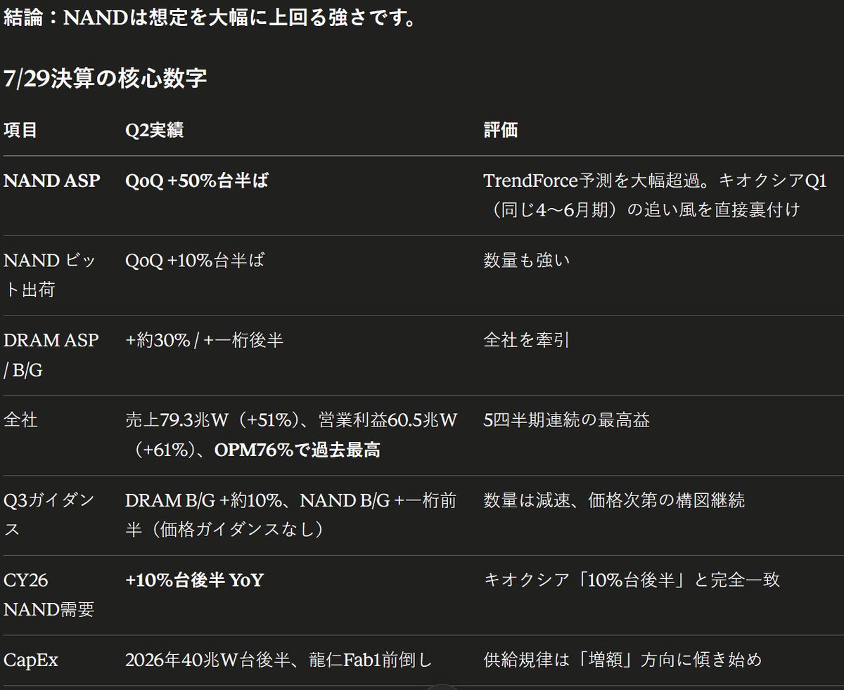Listenmarket tweet picture