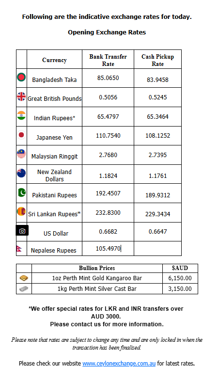 CeylonExchange's tweet photo. INDICATIVE Daily Exchange Rates For 29th of July 2026 https://t.co/qFAOcrjV0G