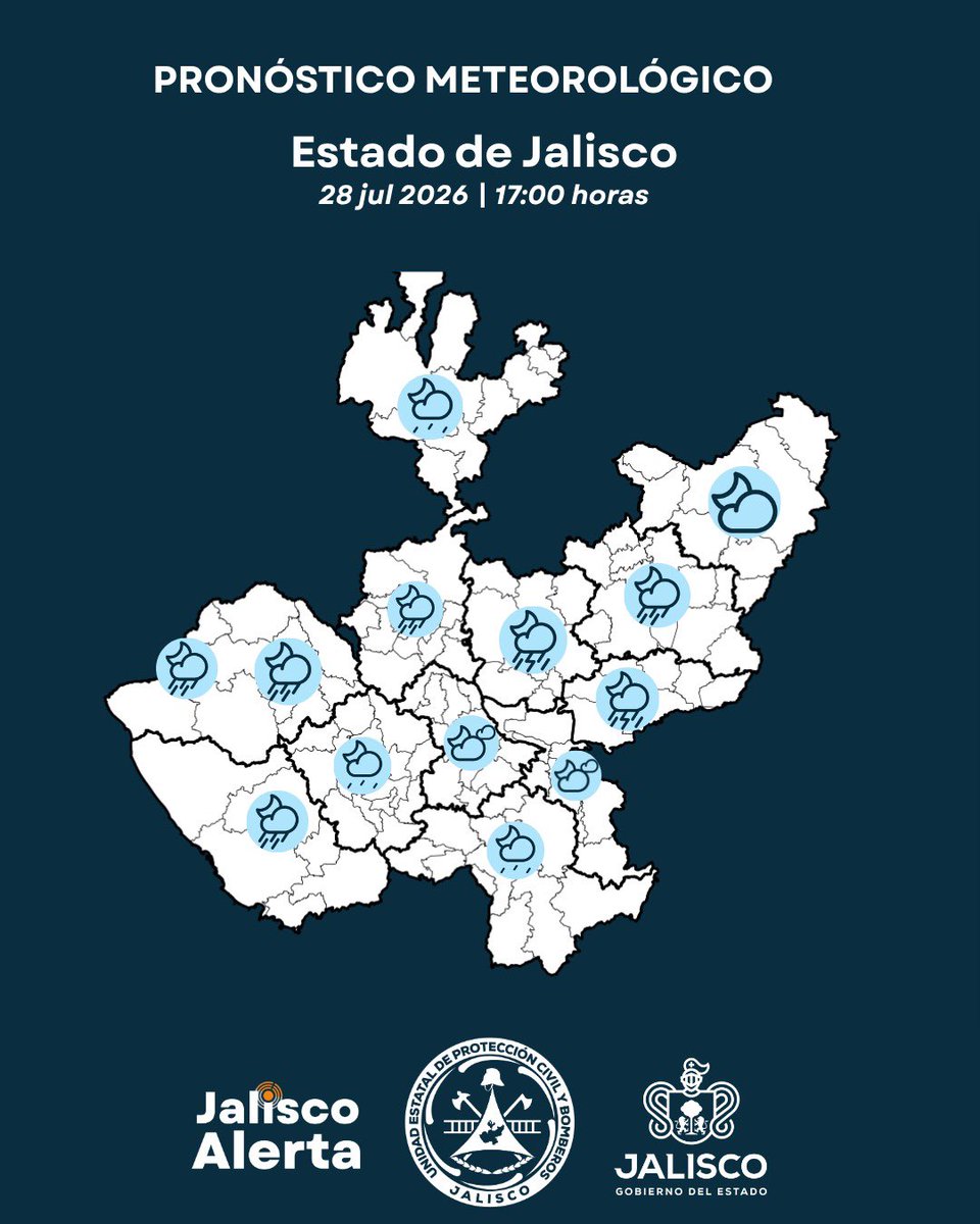 PCJalisco's tweet photo. 🟠 ¡Atención, Jalisco! Se activa alerta por pronóstico de tormentas fuertes a muy fuertes en las regiones de Sierra Occidental, Valles, Ciénega, Centro, Costa Sur y Costa Norte.

🌧️ Se espera:
• 60 a 80 % de probabilidad de lluvia.
• Lluvias fuertes a puntualmente muy fuertes.
• Rachas de viento superiores a 67 km/h.
• Actividad eléctrica de intensidad media a alta.

⏰ Horarios de mayor riesgo:
🕖 19:00 a 21:00 h.
🕐 01:00 a 03:00 h.

📍 En el Área Metropolitana de Guadalajara:
• Lluvias fuertes entre las 18:00 y 21:00 h.
• Posibles bancos de niebla al amanecer.
• Temperatura mínima de 18 °C.

⚠️ Toma precauciones:
🚫 Evita zonas inundadas.
🚫 No cruces arroyos o corrientes de agua.
🏠 Permanece en un lugar seguro durante la tormenta.

📲 Mantente informado a través de Jalisco Alerta y los canales oficiales de la Unidad Estatal de Protección Civil.