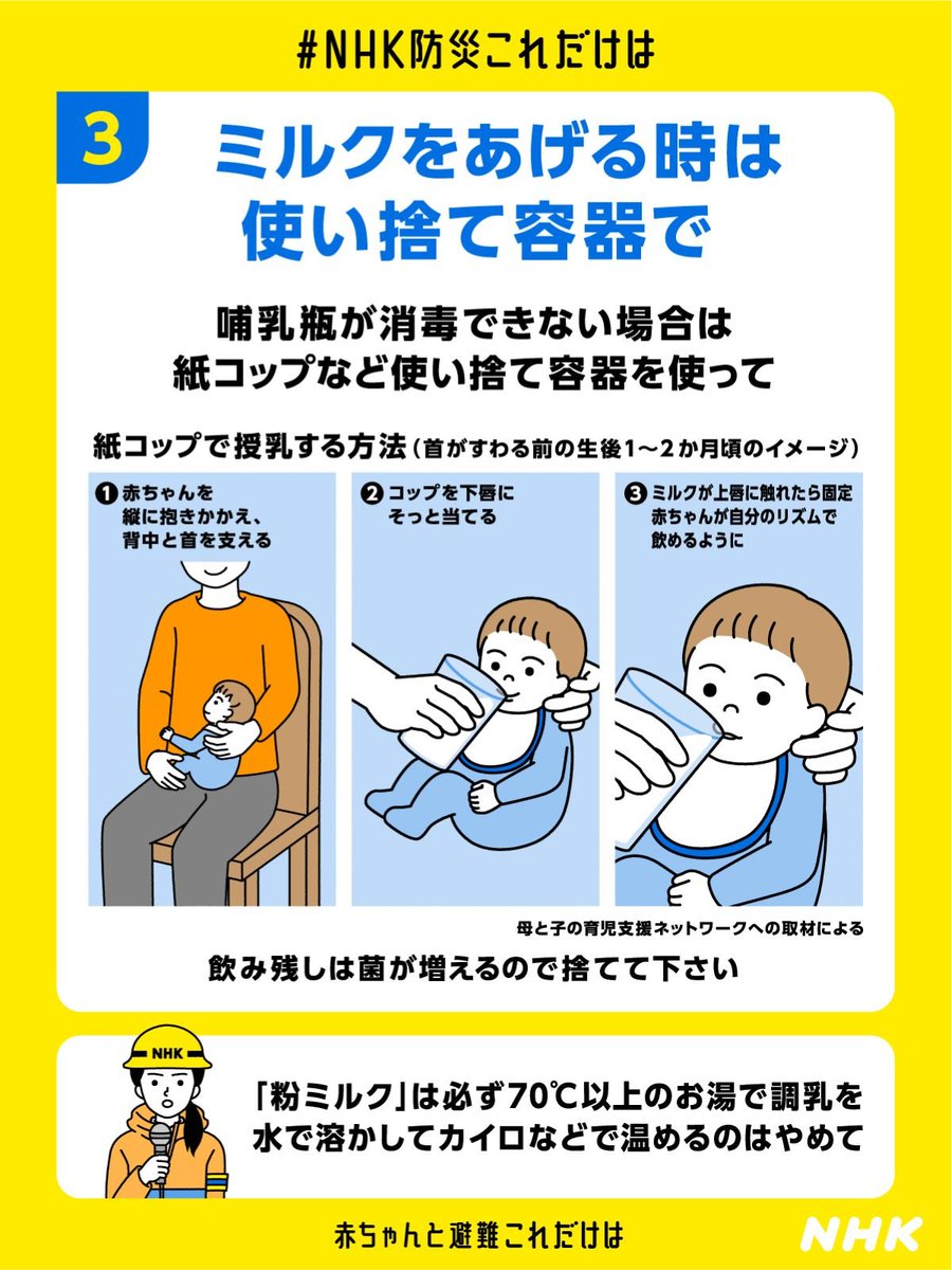 nhk_ikiruskill's tweet photo. 避難所では哺乳瓶の乳首の部分が十分洗えず 清潔な状態を保てない場合があります 紙コップを使った授乳の方法です

✅赤ちゃんを縦に抱いて背中と首支える
✅ミルクが上唇に触れたら固定 自分のリズムで飲めるように

飲み残しは菌が増える可能性あり 必ず捨ててください

https://t.co/fEHKd3ta5b https://t.co/WIySOV5BvG