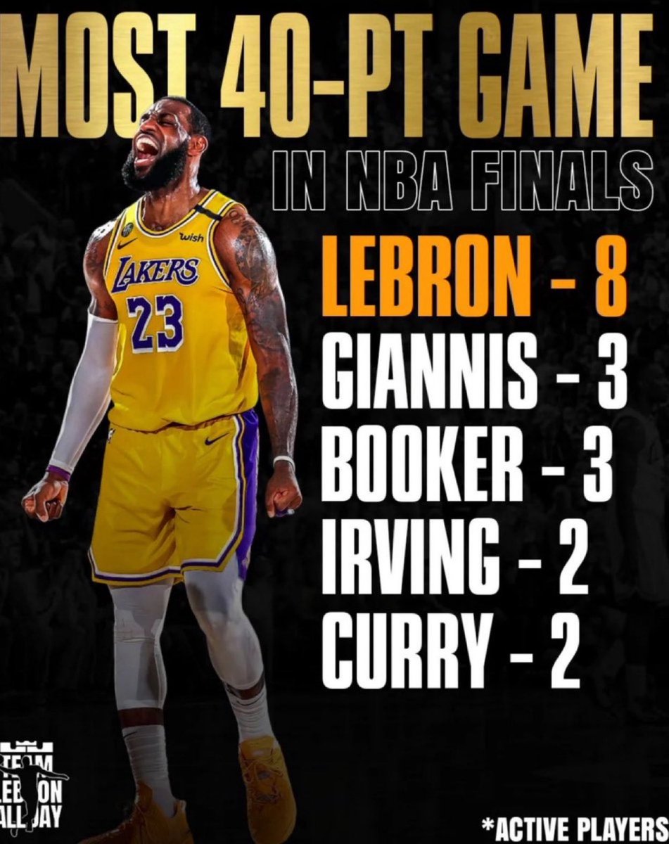 𝟐𝟑 👑 tweet media