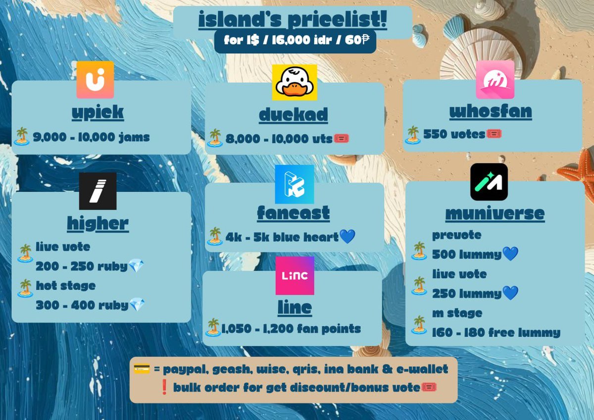 kpopvoteisland_'s tweet photo. 🏝️WANT TO SALE / RESERVATION🏝️

ᯓ➤ MNET+
ᯓ➤ KOOKY
ᯓ➤ MUBEAT
ᯓ➤ MUNIVERSE
ᯓ➤ PODOAL
ᯓ➤ MY1PICK
ᯓ➤ UPICK
ᯓ➤ DUCKAD
ᯓ➤ WHOSFAN
ᯓ➤ HIGHER
ᯓ➤ FANCAST
ᯓ➤ LINC
ᯓ➤ IDOL CHAMP
ᯓ➤ CELEB CHAMP
ᯓ➤ STARDOM

❗BULK ORDER TO GET THE SPECIAL RATE & BONUS📢

t. kpop vote wts wtb comeback cb jual beli music show awards prevote live vote fans stage pick stage mushow korean idol buy sell