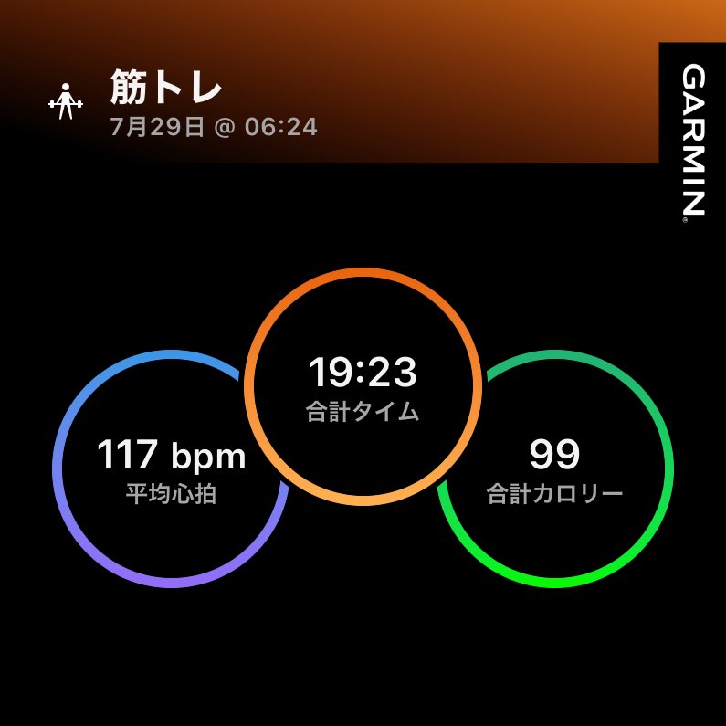 utatane1603's tweet photo. 今朝は、蒸せる蒸せる　
玄関を出た途端むっとした。空気が体を包み込む
そんな中　3km  24分のリカバリーラン
いつも　ジョグ前に　AステップやらBステップ、もも上げしてるけど、ちゃんと出来てるんか？思いながらしてます。
#ハーフマラソン  #淀川市民マラソン
#朝ラン #ジョギング https://t.co/jVcQNSBdN9