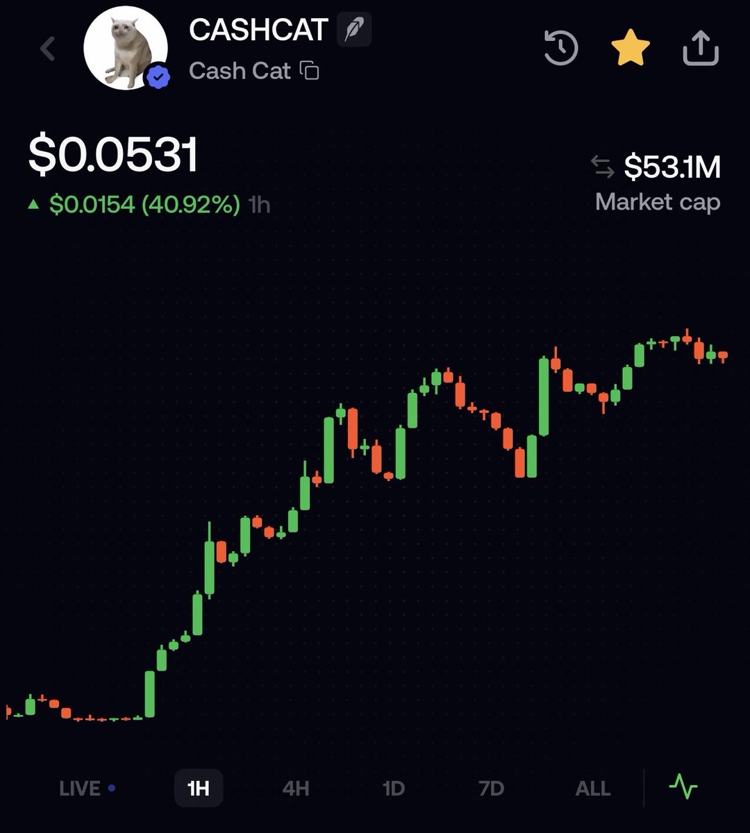zupercycle's tweet photo. sold $pipedog for $cashcat just in time 💸🫵😹 https://t.co/NsjojDbe0z