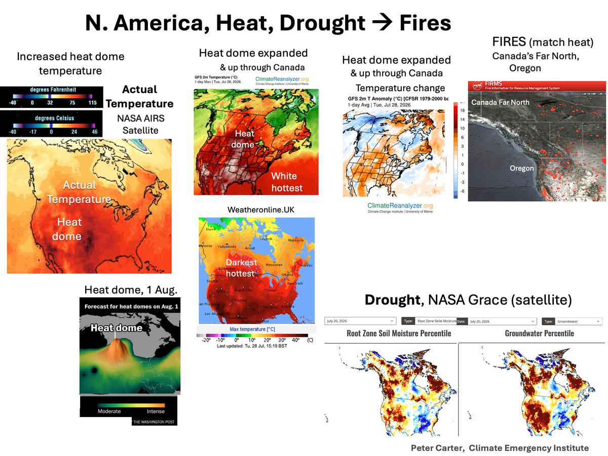 PCarterClimate tweet picture