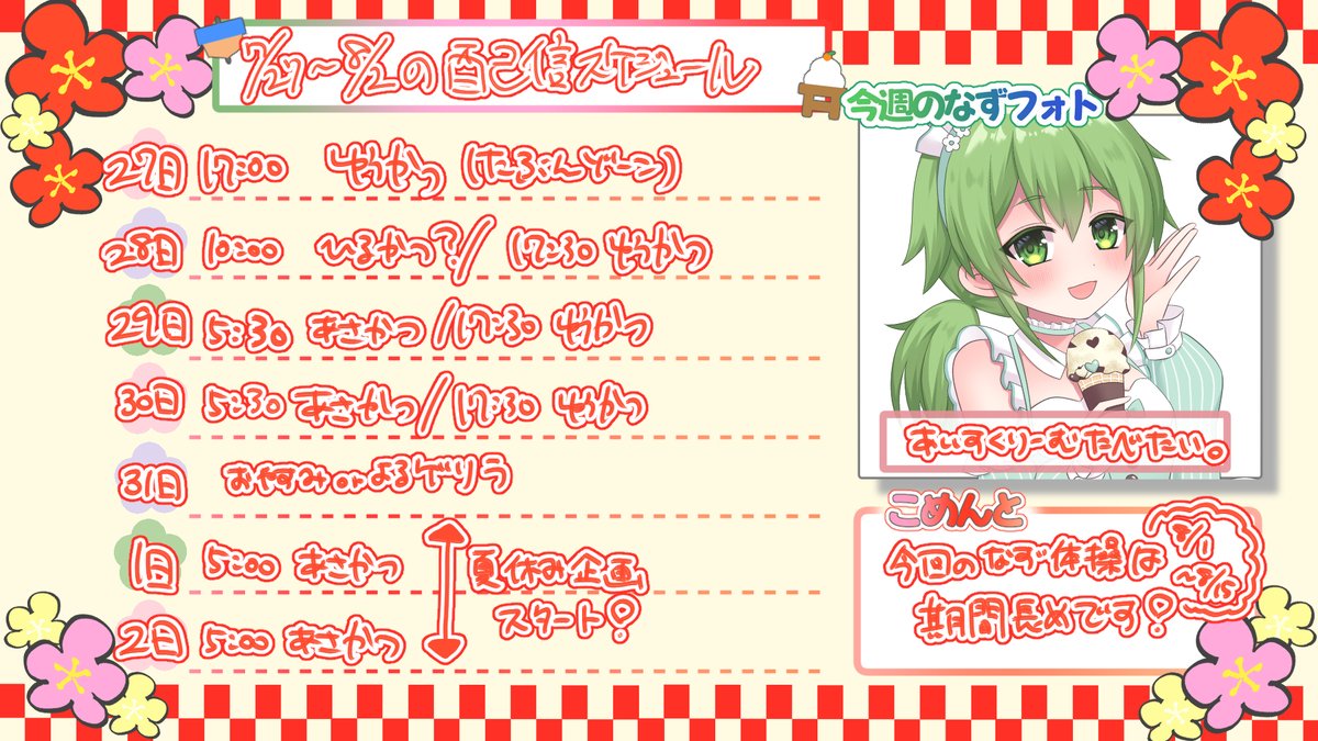 Nazunazu_Hakase's tweet photo. すけじゅるです https://t.co/ka2hAPVyrn