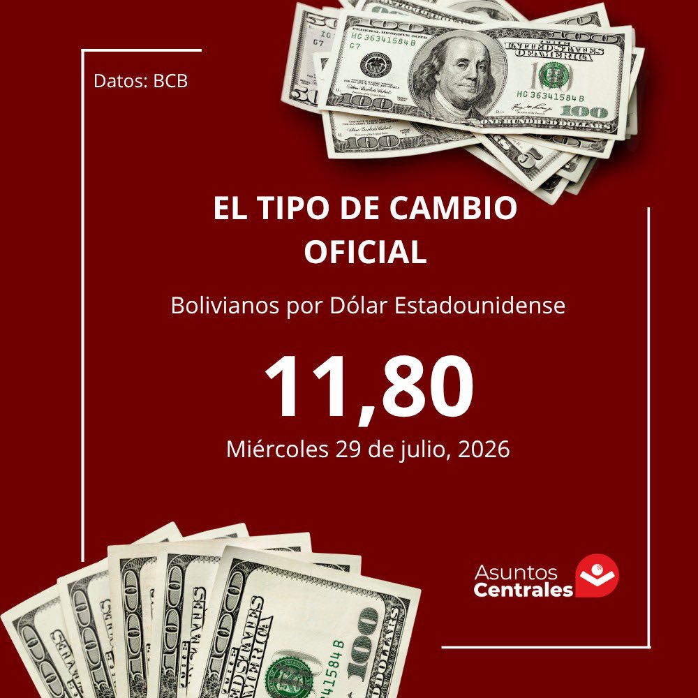 tuffiare's tweet photo. El dólar para este miércoles https://t.co/WmPi9YeL0R