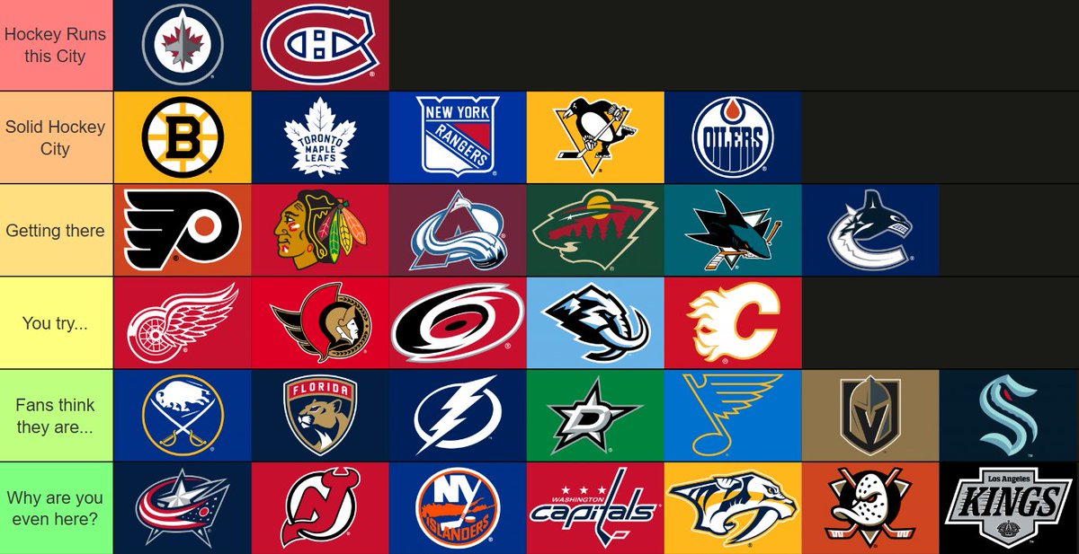 Silly_Designing's tweet photo. NHL teams based off of how much of a hockey city they are. https://t.co/1dGo5PLJ1X