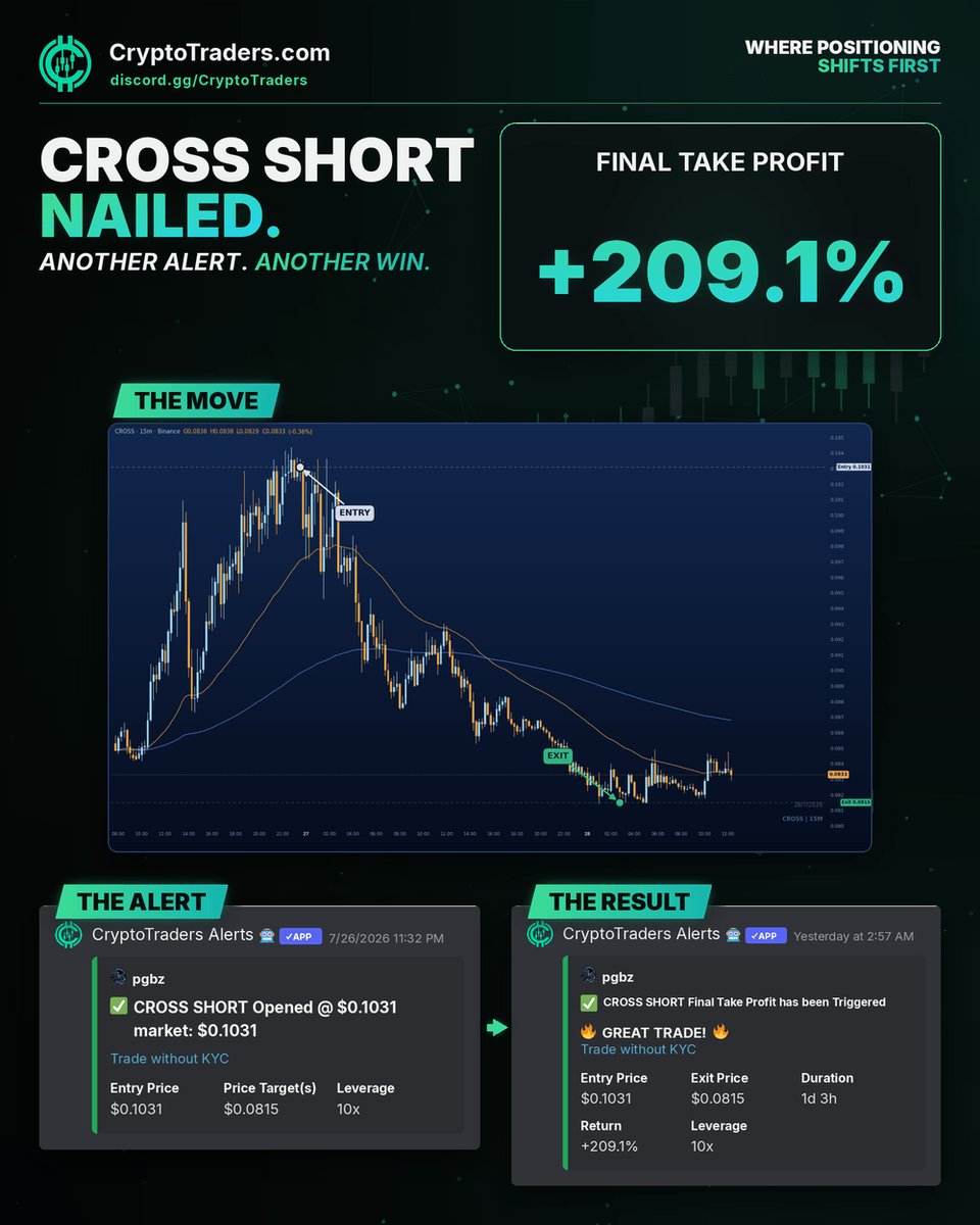 ct_central tweet picture