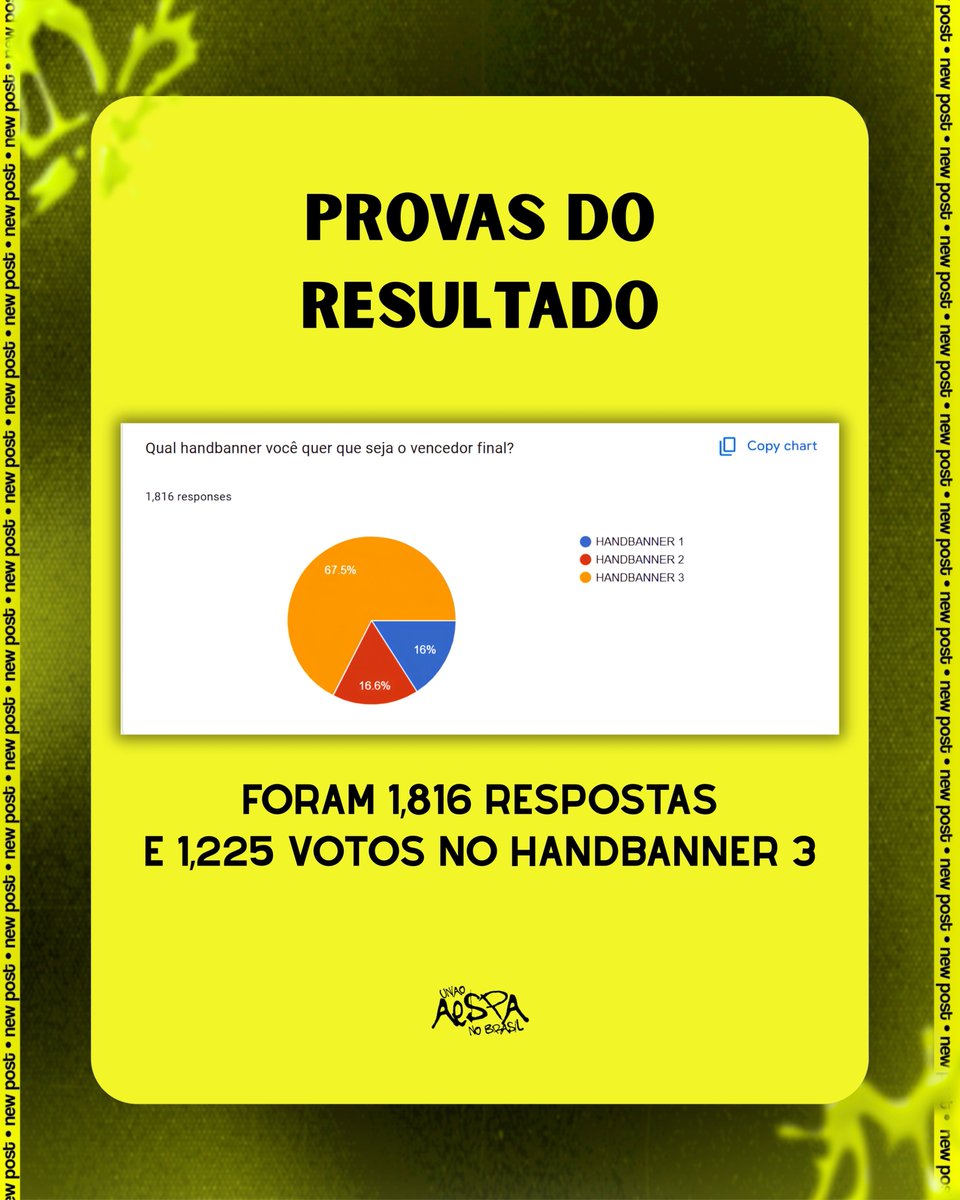 União aespa no Brasil tweet media