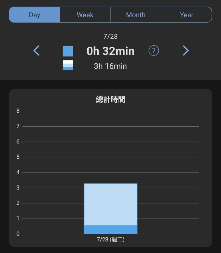 Momo_StudyBlog tweet picture