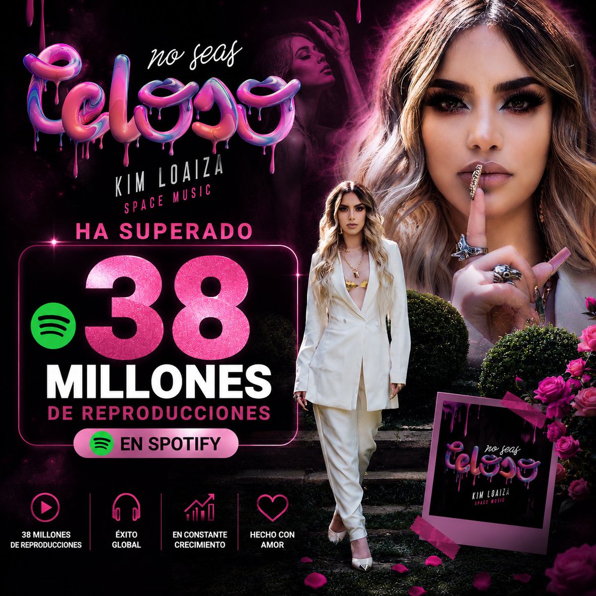 LoaizaNotas's tweet photo. 🎀|"No seas Celoso" de  @KimberlyLoaiza_ a logrado superar la cifra de 38 Millones de reproducciones en Spotify.

- ¡Siendo esta su canción #6 en lograr superar esta cifra! 👏🏻 https://t.co/McIOHEGkxg