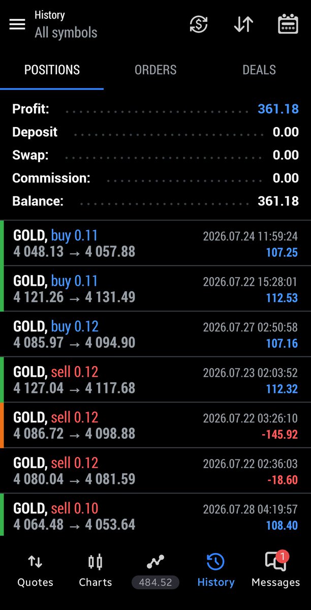 MR_5OBOT's tweet photo. my personal broker

it looks like nothing but with consistency and compounding it can be far better 🤲

#mr5obot_journey https://t.co/TNaUKeawBu