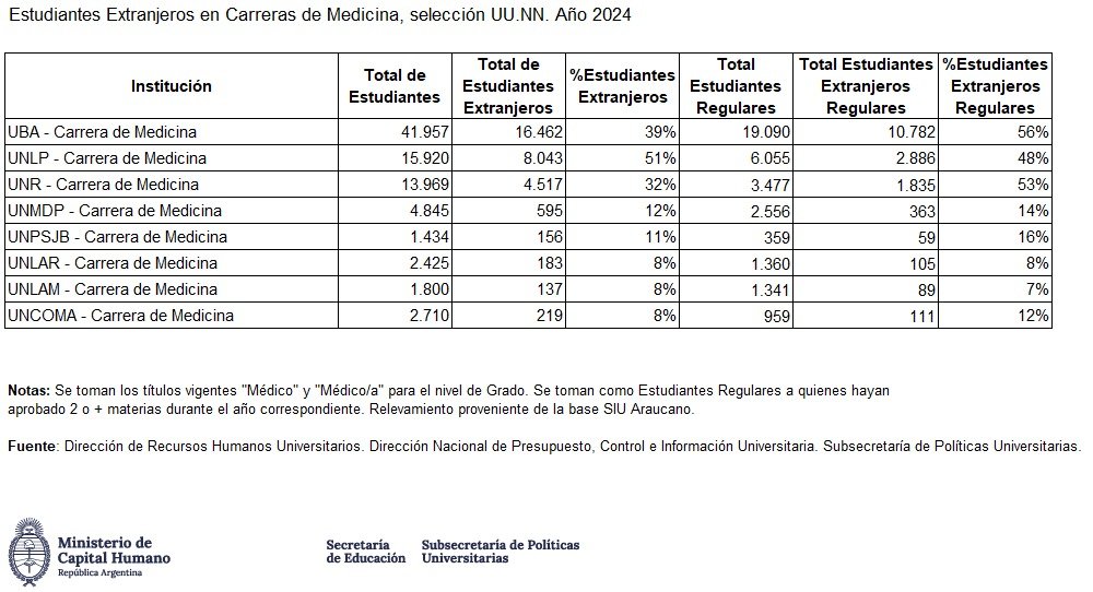 Alejandro Alvarez tweet media
