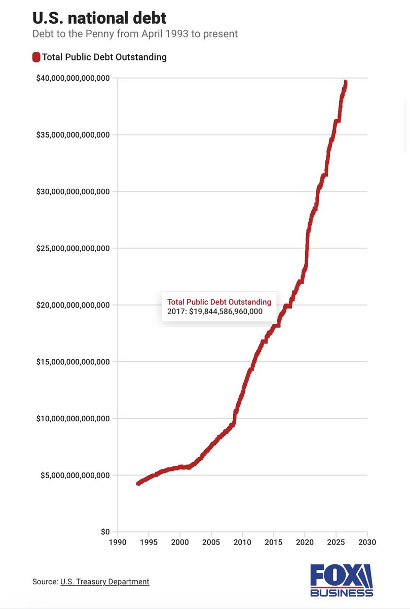 NATAS38268200's tweet photo. @Brandon85153963 @MarkL02466500 @ChrisBr03460427 @BernieSanders Going up just like your dik every time Trump speaks 
Pipe down princess https://t.co/672tn7LxPu