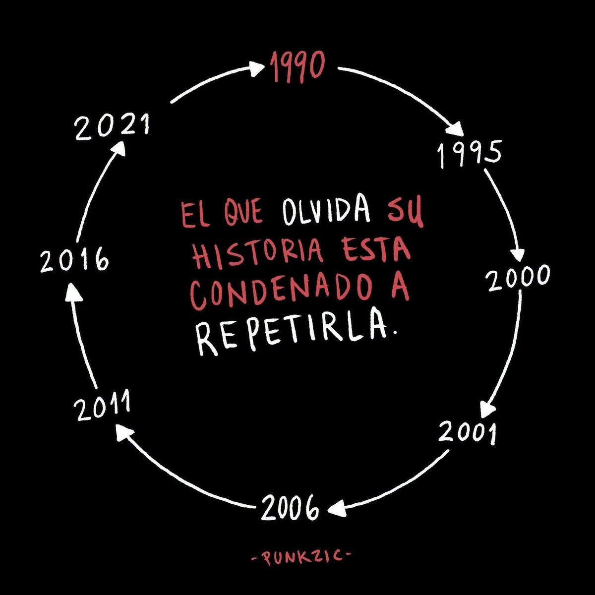 jimmyasb's tweet photo. Jamás https://t.co/nDztn0jHGt
