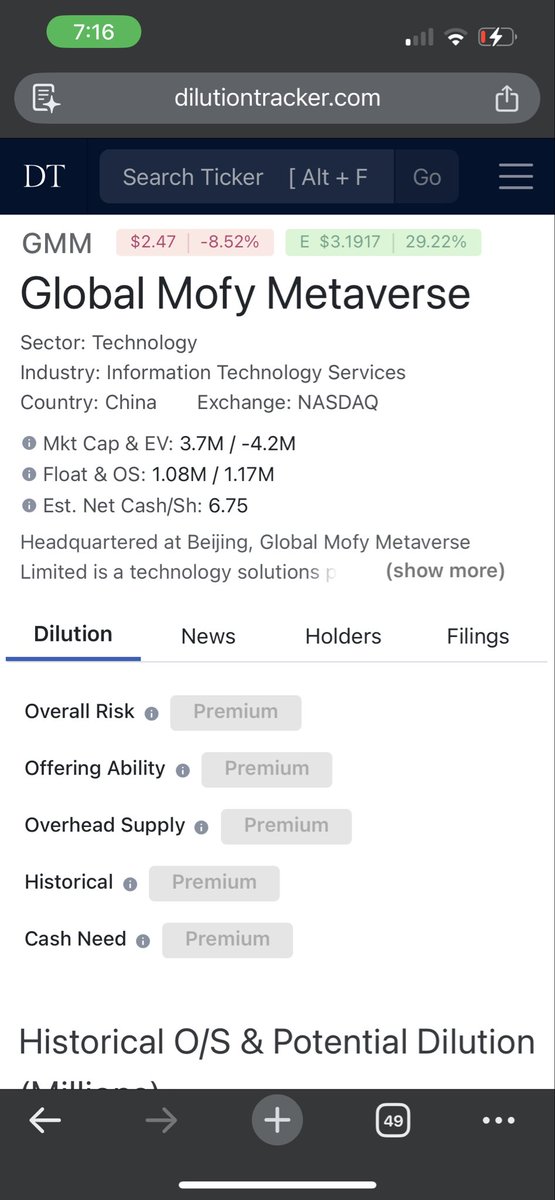 Trogdoddy's tweet photo. $gmm float https://t.co/EMeJLiDgW7