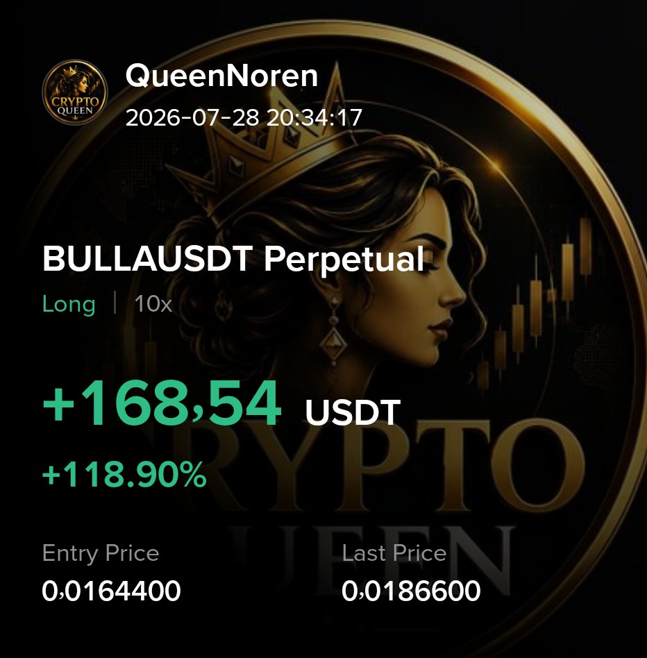 CrypttoQueens's tweet photo. #BULLA https://t.co/vrirm13Yhx