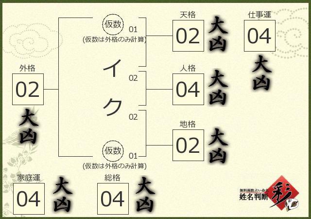 00_7_9's tweet photo. https://t.co/r8ustwLIRx