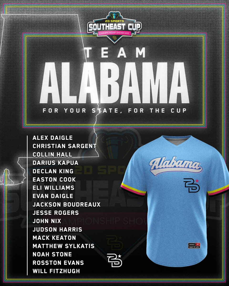 2Dsportsbsb's tweet photo. 📋 2D SOUTHEAST CUP ROSTER RELEASE

The rosters are set. The teams are selected. The journey to the Cup begins now.

For Your State. For The Cup. 🏆
@2DsportsbsbAL @2DsportsbsbAR 

#2Dsports #SoutheastCup #JrSoutheastCup #hsBaseball https://t.co/p9PdvIiJEP