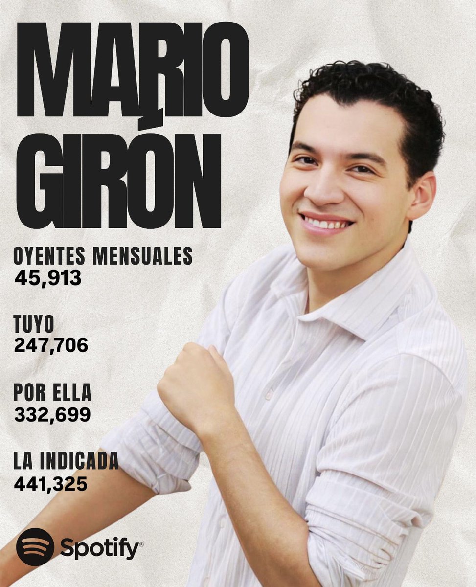 AnaApodaca11's tweet photo. ¡Buenas tardes, gente bonita!
Les comparto la actualización de Spotify. 🎶 
•28/07/26•

Les pido, de todo corazón, no dejar de reproducir la música de Mario. Sabemos la importancia de este apoyo para él, como artista.  Muchas gracias ♥️ https://t.co/xkXXXpaZyT