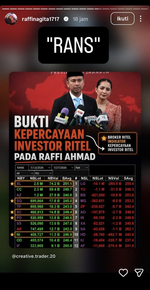 profesor_saham's tweet photo. Wkwkwkwkwk https://t.co/0iBQP5nZV3