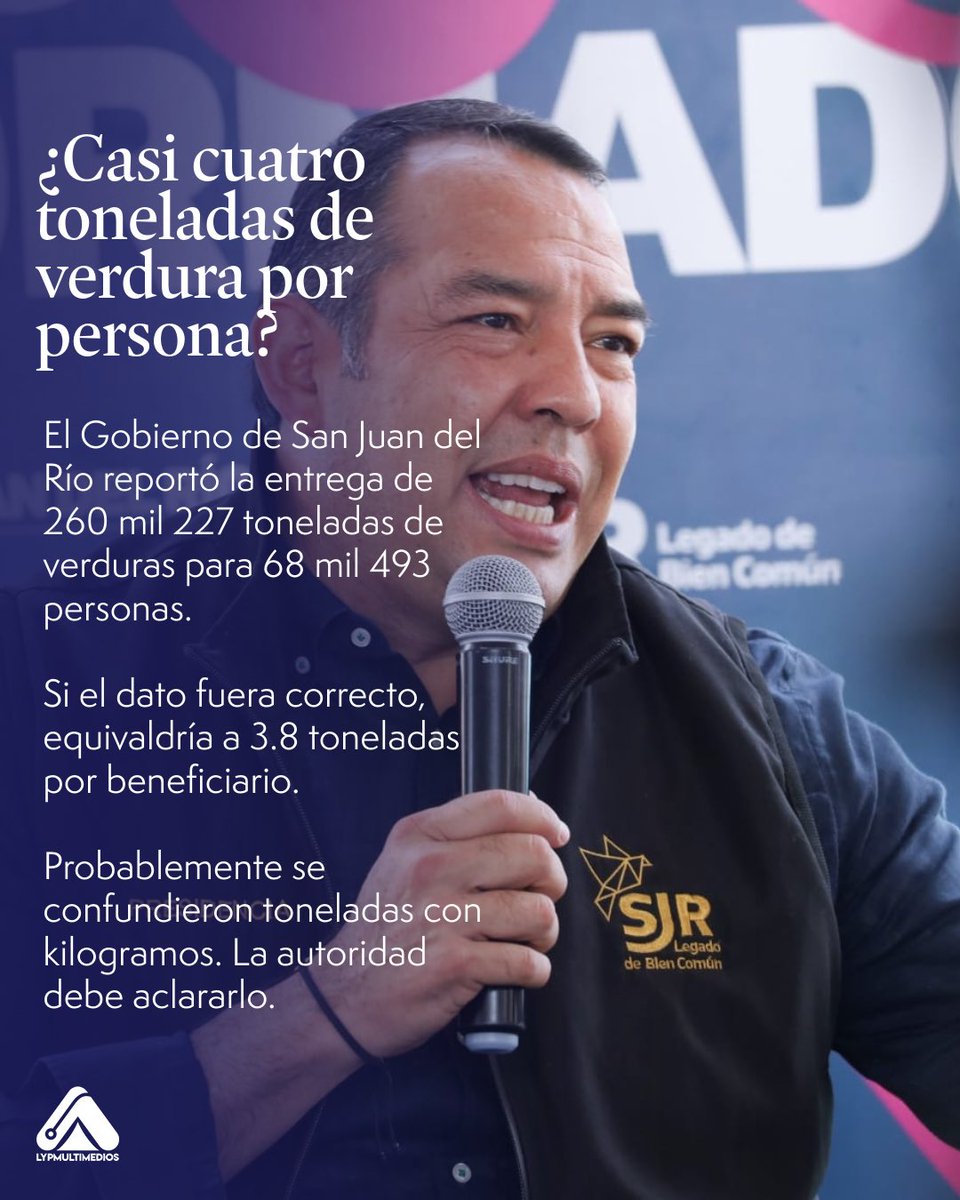 aypmultimedios's tweet photo. El Gobierno de San Juan del Río presentó un amplio balance de actividades sociales, pero omitió los elementos necesarios para evaluar una política pública: presupuesto ejercido por programa, beneficiarios únicos, costos unitarios, líneas base e indicadores de resultados. https://t.co/MOV2vDbpfh