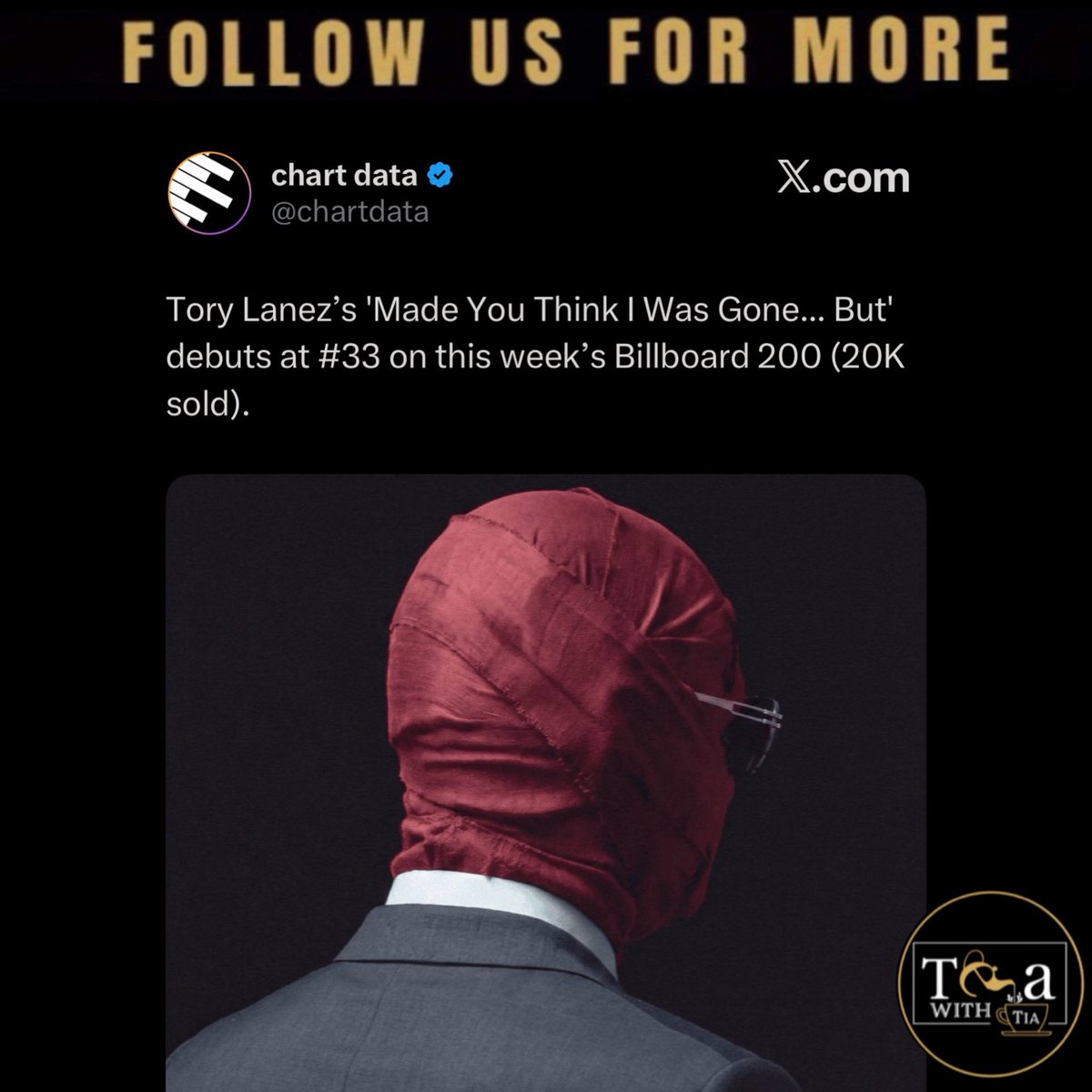 RealTeaWithTia's tweet photo. The #Billboard charts are officially in for the rap albums that dropped on Friday, July 17 👀. Independent artist #ToryLanez debuted at No. 33, #LarryJune landed at No. 29, and #RickRoss debuted at No. 39. https://t.co/5DVAqM4OaU