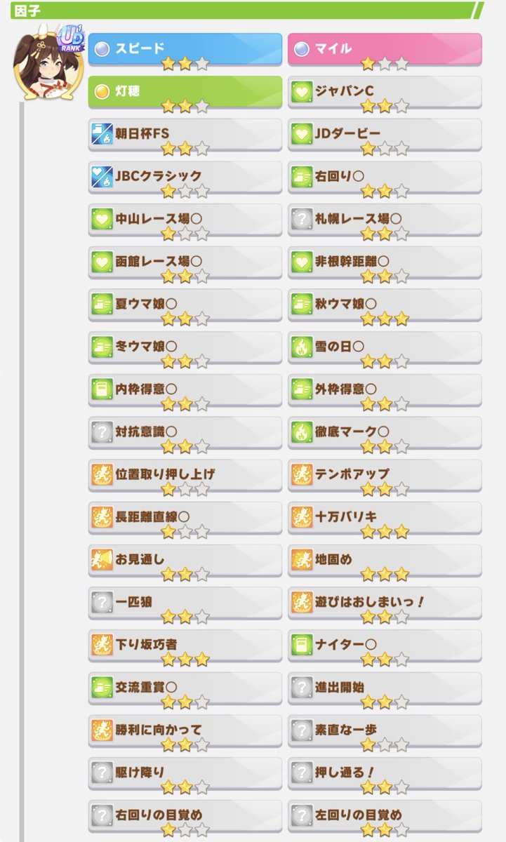 _wasabi_mayo's tweet photo. 技能試験用因子周回してるけど、こんな感じで良いんだろうか https://t.co/6k2m1rBgJi