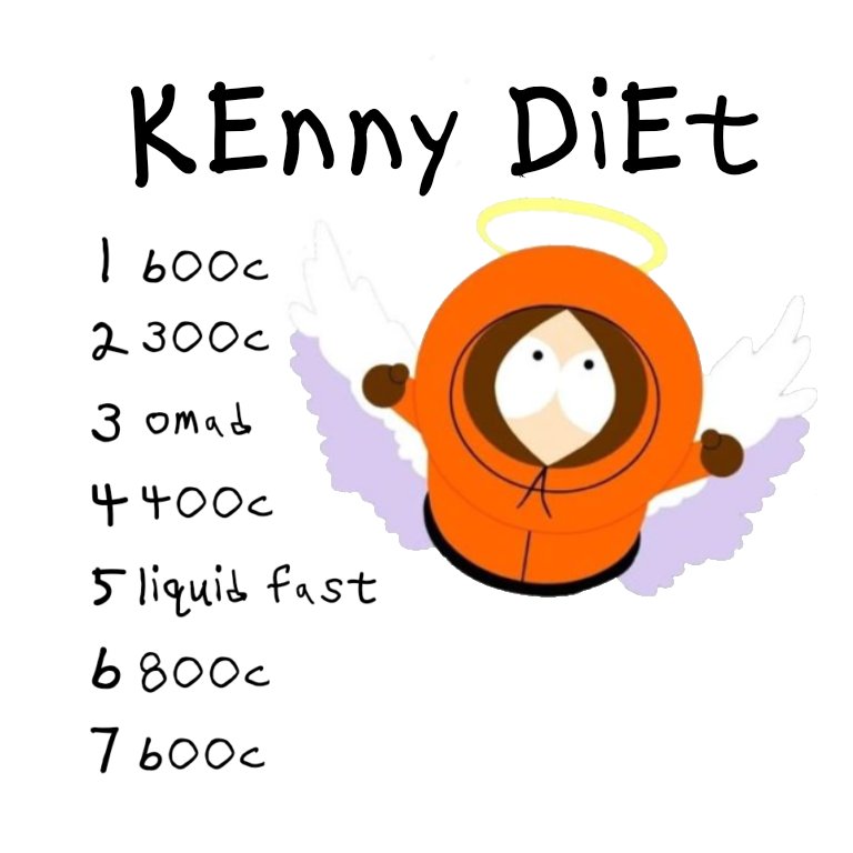 phagcore's tweet photo. making my own themed diet and following this week. today's cal limit was 600 :P #wip https://t.co/7swS9yPvEd