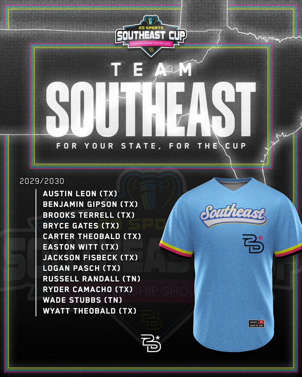 2Dsportsbsb's tweet photo. π 2D SOUTHEAST CUP ROSTER RELEASE
The rosters are set. The teams are selected. The journey to the Cup begins now.
For Your State. For The Cup. π
#2Dsports #SoutheastCup #JrSoutheastCup #hsBaseball https://t.co/cIF8pfLliD