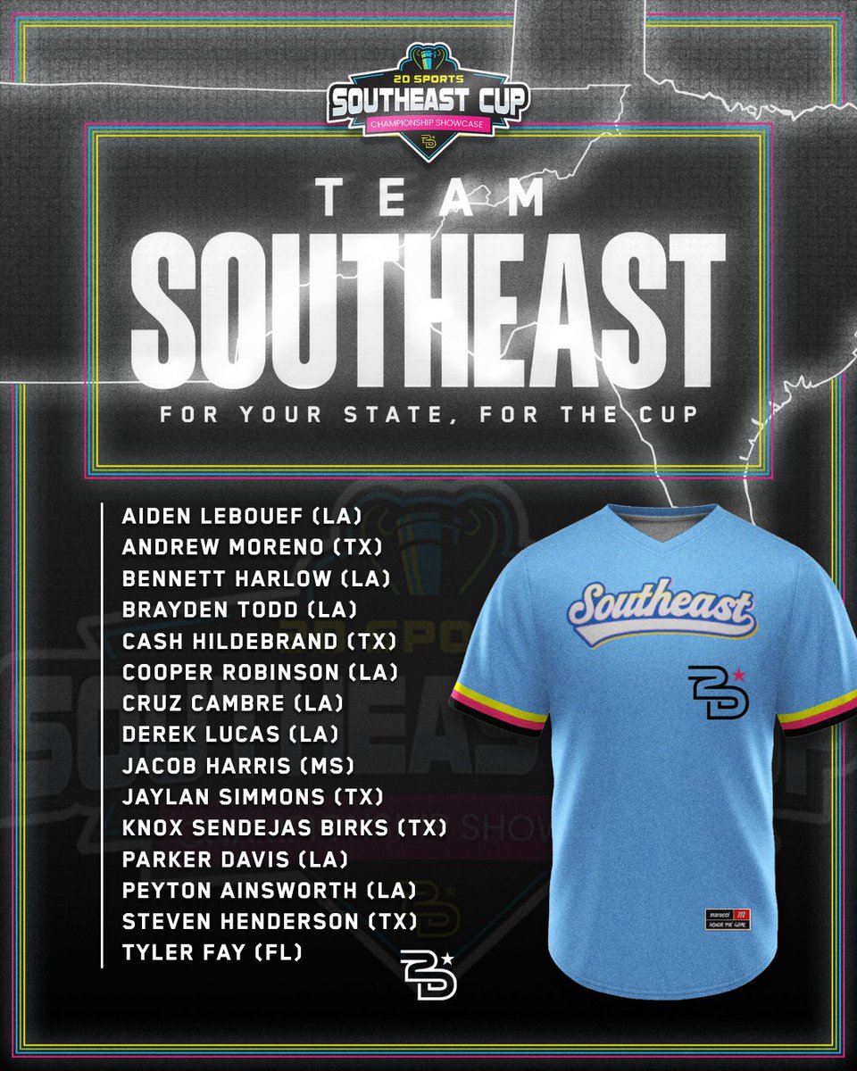 2Dsportsbsb's tweet photo. π 2D SOUTHEAST CUP ROSTER RELEASE
The rosters are set. The teams are selected. The journey to the Cup begins now.
For Your State. For The Cup. π
#2Dsports #SoutheastCup #JrSoutheastCup #hsBaseball https://t.co/cIF8pfLliD
