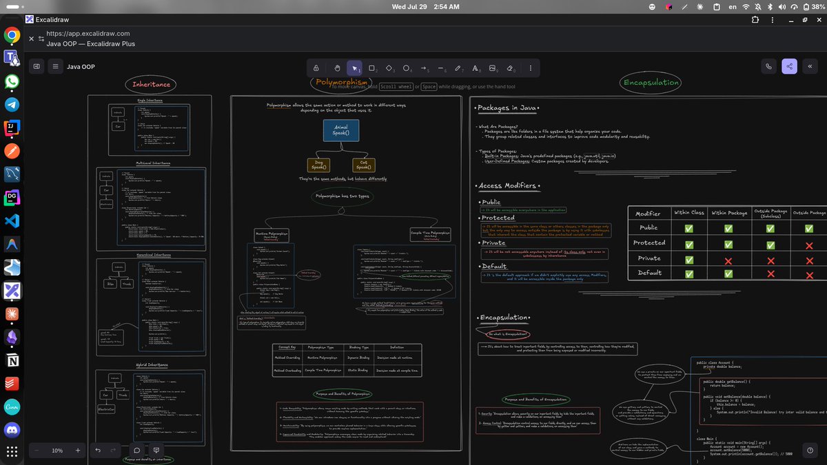 eldeeb0x's tweet photo. انا خلصت وعملت ملخص لذيذ لل Object Oriented Programming with Java

وكتبت نوتس للحاجات اللي انا محتاج اعرفها وايه الاسئله اللي ممكن اتسألها في الانترفيوز بشكل لطيف حبيت اشاركها عسى تفيد حد بيذاكر او حاجه

ده اللينك
https://t.co/38G43itNnO

وده بوست لينكد ان
https://t.co/3ma1Lhq8vq https://t.co/JzSRHfRHAv