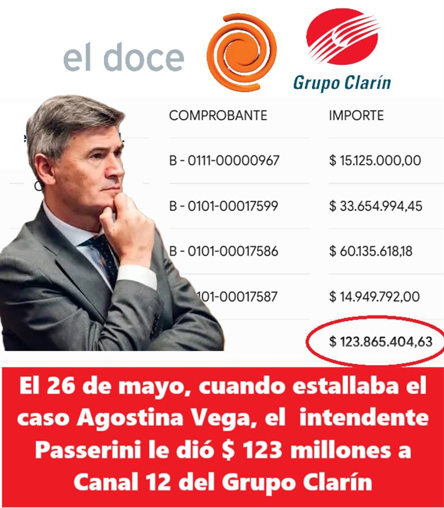 LadyAMA01091892's tweet photo. Así se maneja el cordobesismo.  Dinero a los medios para tapar la mugre delictiva que son.  El peronismo es mrda en todos lados https://t.co/J7sMhKxZqV